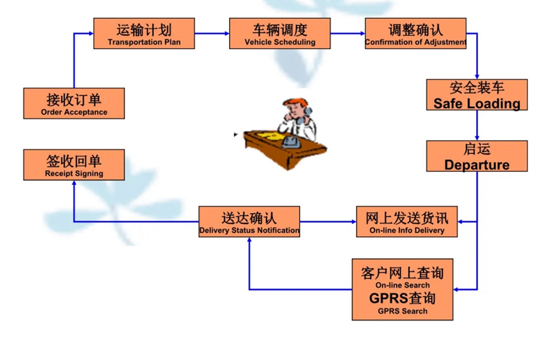 苏州到珲春搬家公司-苏州到珲春长途搬家公司